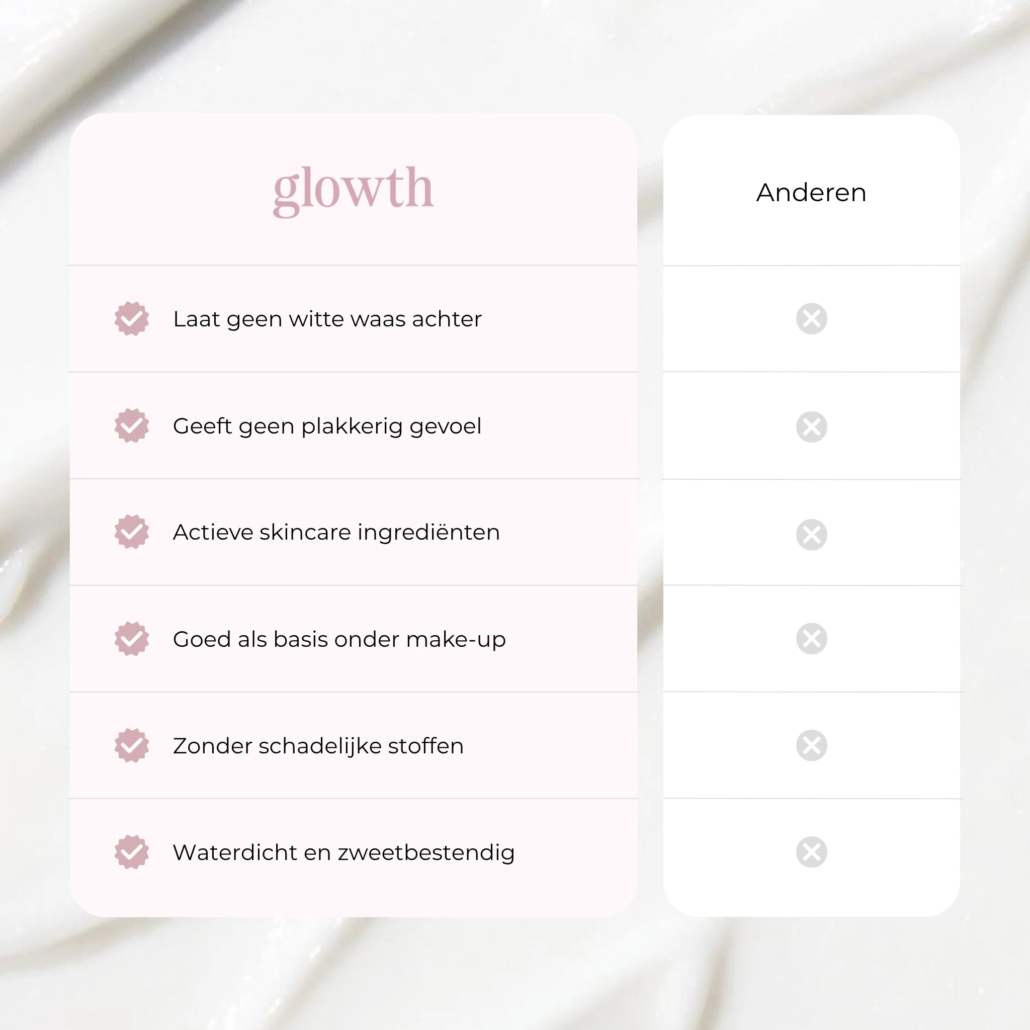 Daily Mineral SPF 50+ - Glowthskincare.nl
