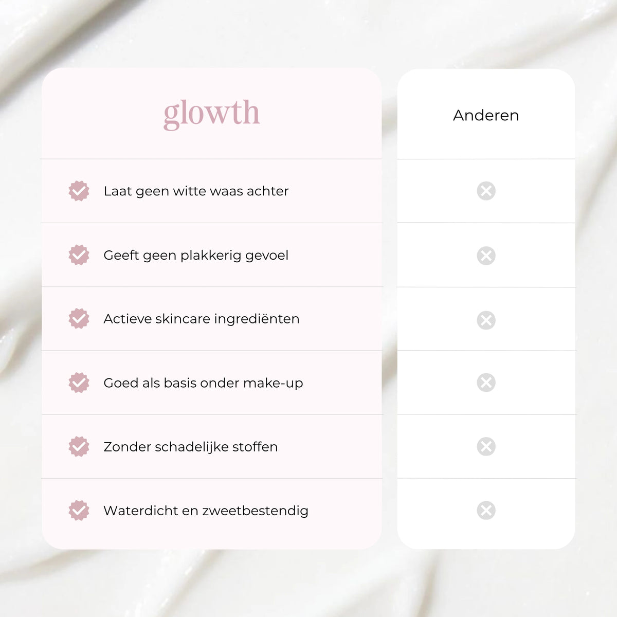Daily Mineral SPF 50+ - Glowthskincare.nl