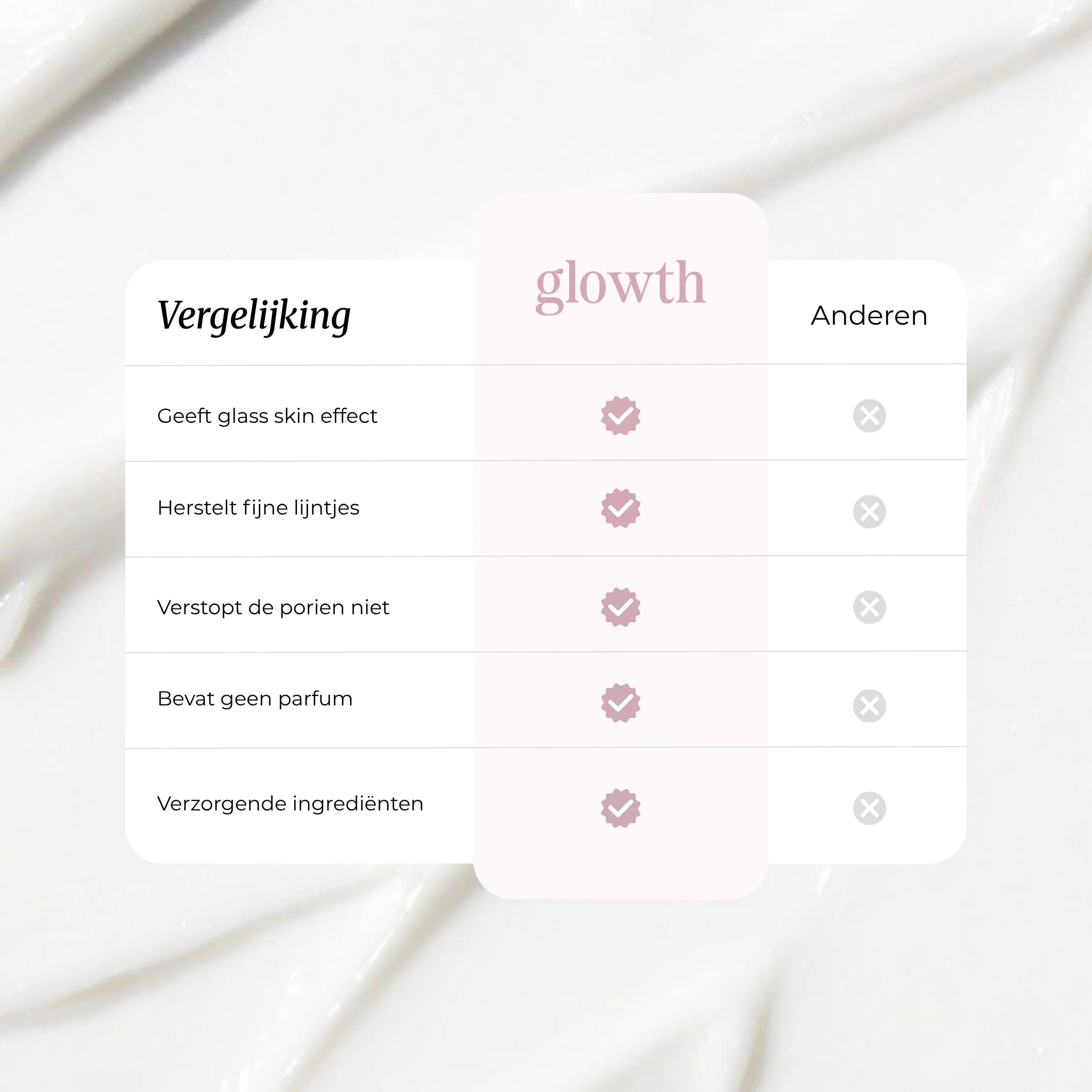 Barrier Restore Night Cream - Glowth Skincare