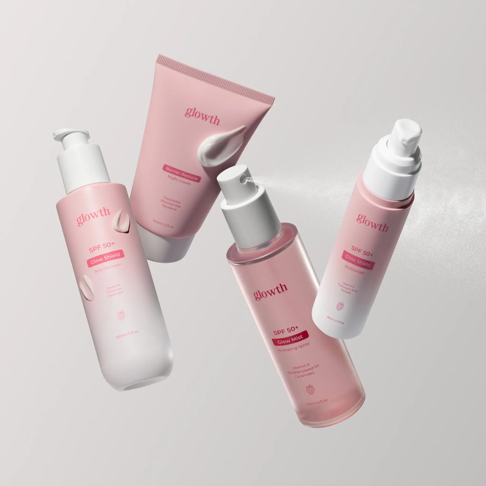 The Complete Glow Routine