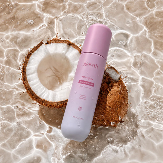 The Summer Glow Set - Glowth Skincare